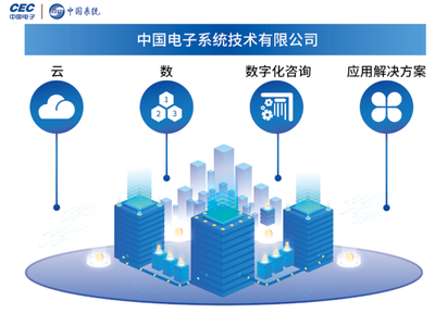 现代数字城市建设与运营中的资产管理与咨询