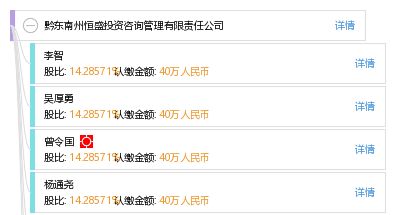 黔东南州恒盛投资咨询管理有限责任公司 专业资产管理与投资咨询的领航者